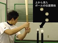 同じ高さの3つのボールを打つ