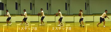 ベースを右足で踏むとステップが一歩多くなる（右投げの場合）