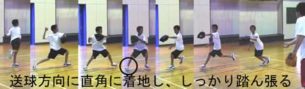 右に送球方向に直角に着地し、しっかり踏ん張る