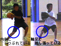 軸足が内側につぶれないようにする