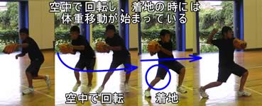 空中で回転し、着地の時には体重移動が始まっている