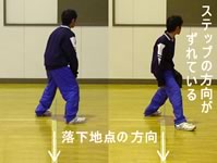 右肩は向いていてもステップする方向がずれている